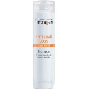 Шампунь против выпадения волос Anti-Hair Loss 250 мл