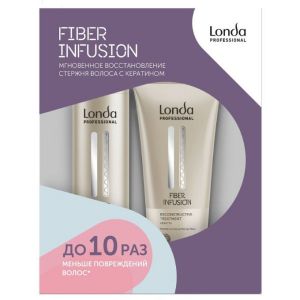 Подарочный нвбор Fiber Infusion (Шампунь 250 мл + Маска 200 мл)